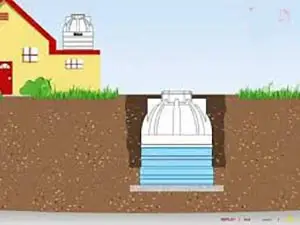 vastu for under ground water tank